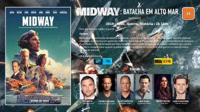 Midway: Batalha em Alto Mar (MIDWAY) 2019