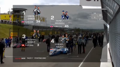 2024 Sidecar World Championship sachsenring race 2 - ENGLISH