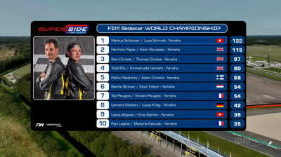 2024 Sidecar World Championship ttassen sprint race - ENGLISH